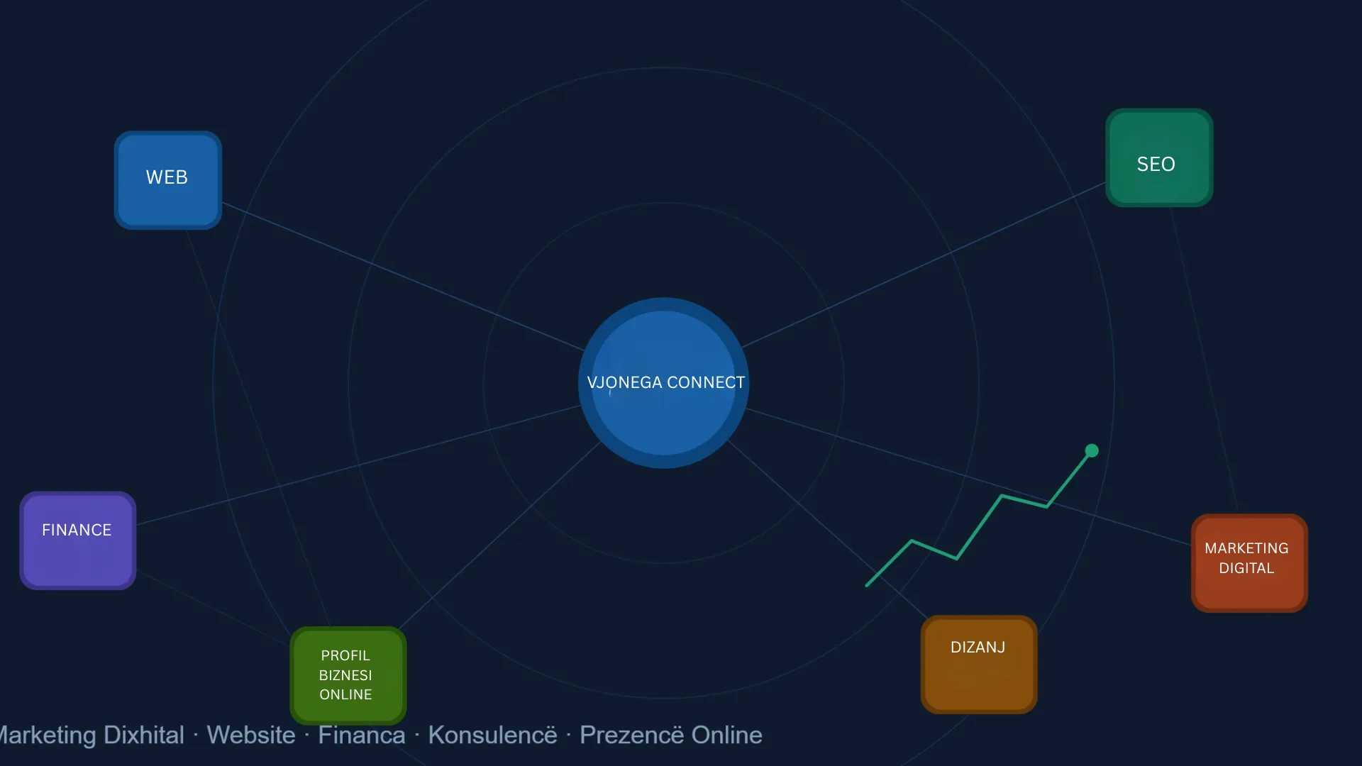 VJONEGA CONNECT